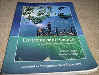 Image of environmental sciences a study of interrelationships